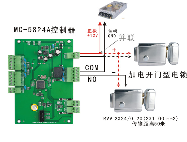 雙門門禁控制器與電控鎖的接線