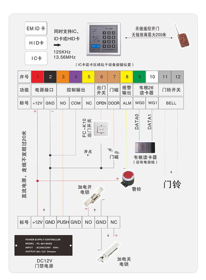 FC-198E鍵盤門禁一體機(jī)接線圖