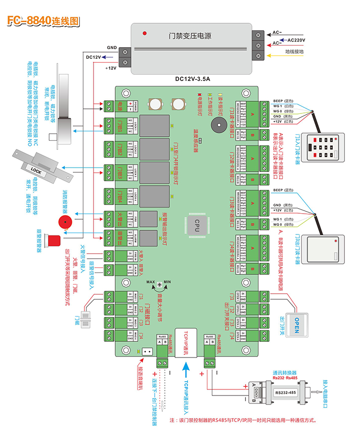 門禁控制器連線圖
