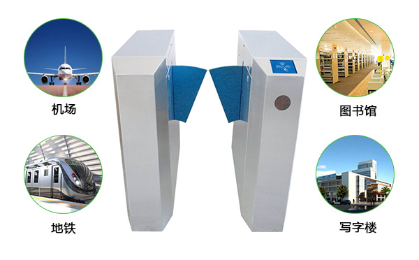 翼閘適用場(chǎng)所
