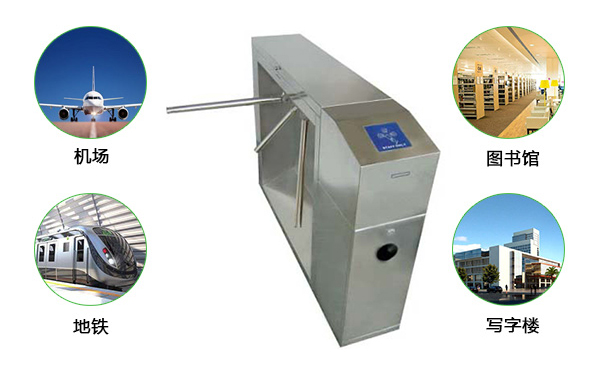 非標(biāo)三輥閘的用途