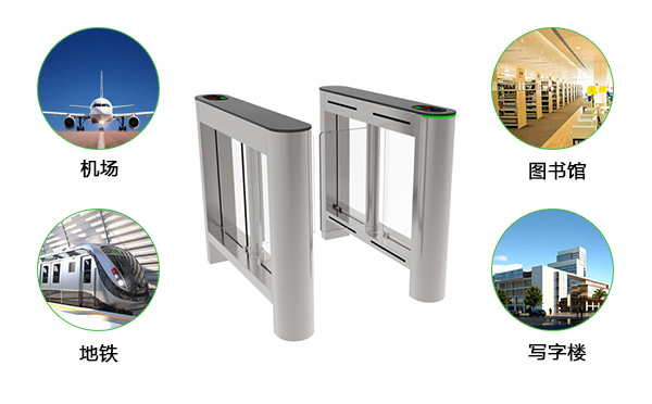擺閘應(yīng)用場合