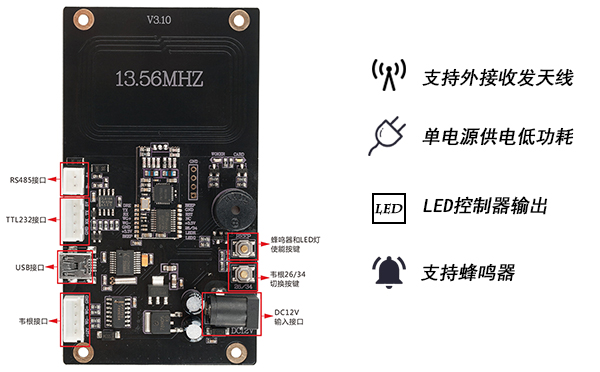 讀卡模塊的特點(diǎn)
