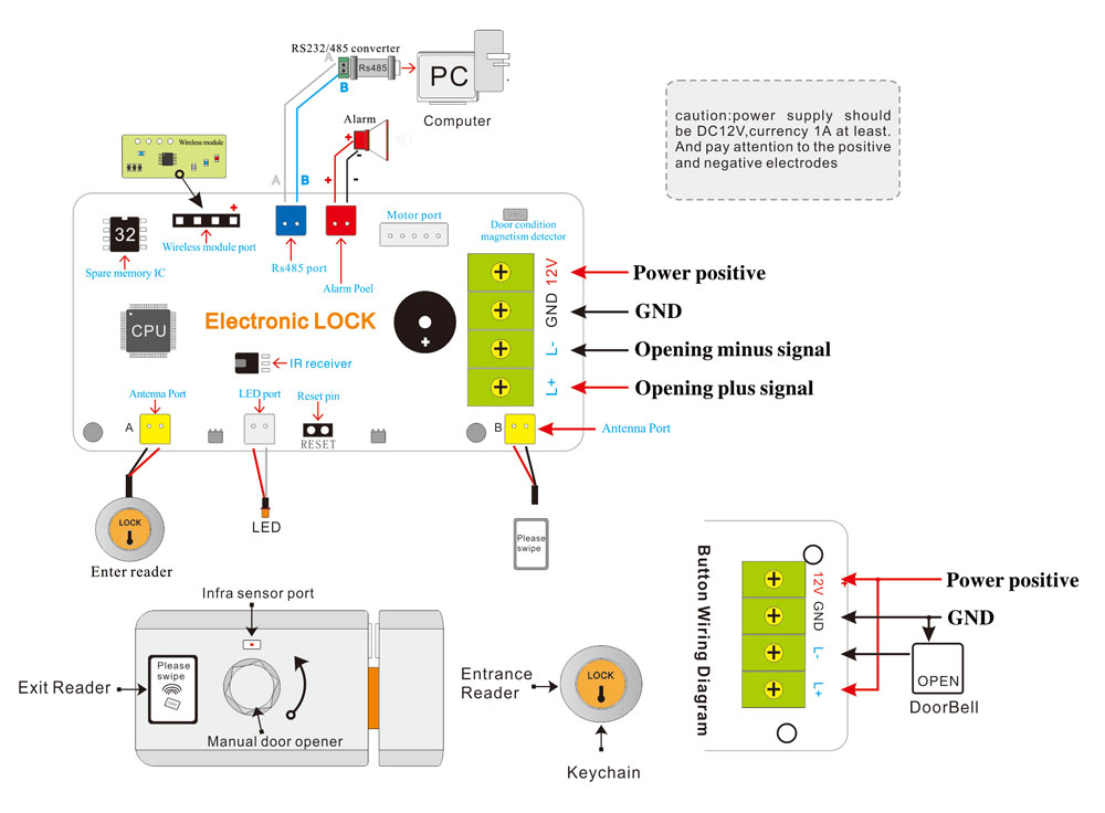 Electric RFID Lock