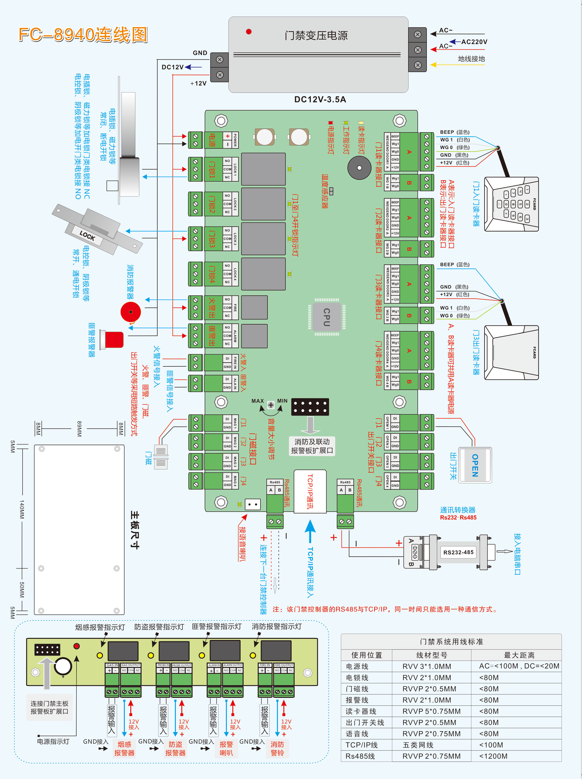 門(mén)禁控制器連線圖