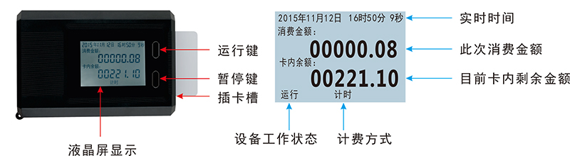水控機(jī)外觀